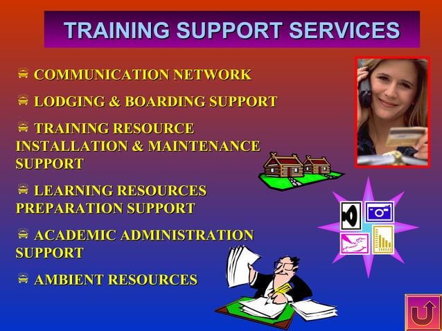 design-a-training-programme