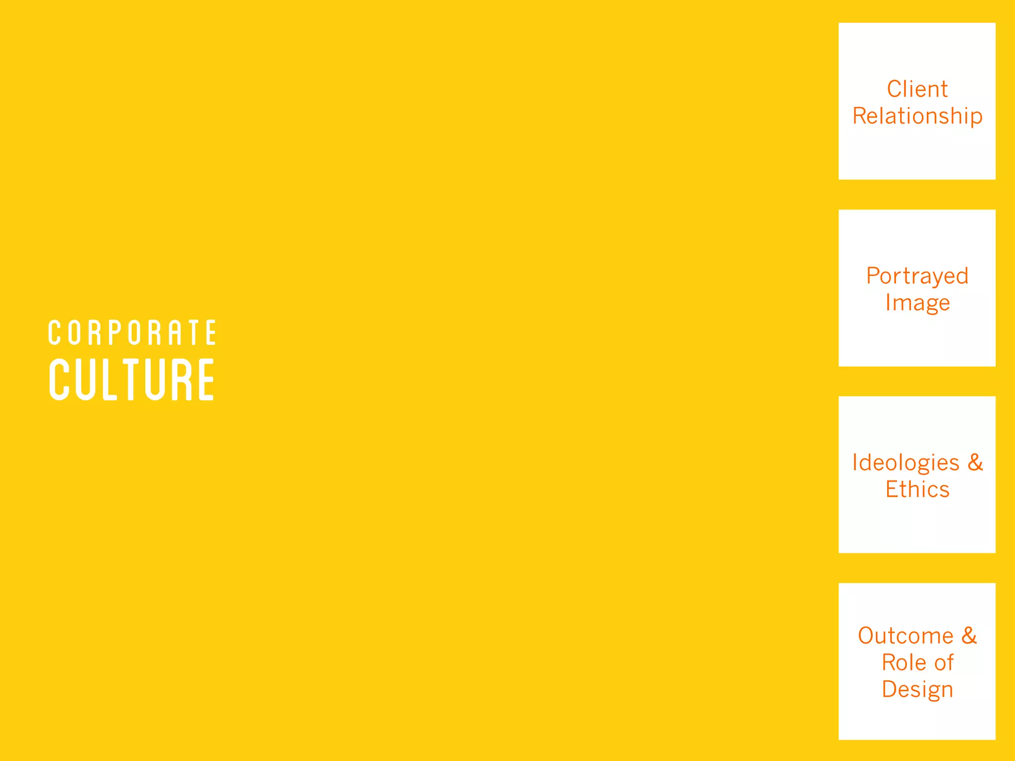 Corporate
Culture
Client
Relationship
Portrayed
Image
Ideologies &
Ethics
Outcome &
Role of
Design
 