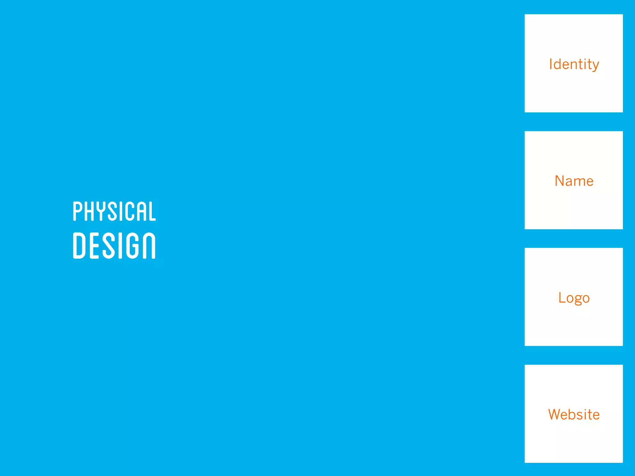 Physical
design
Identity
Name
Logo
Website
 