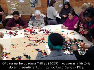 Oficina na Incubadora Trilhas (2015): recuperar a história
do empreendimento utilizando Lego Serious Play.
 