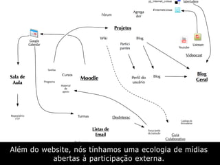 Além do website, nós tínhamos uma ecologia de mídias
abertas à participação externa.
 