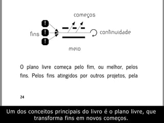Um dos conceitos principais do livro é o plano livre, que
transforma fins em novos começos.
 