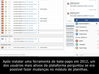 Após instalar uma ferramenta de bate-papo em 2012, um
dos usuários mais ativos da plataforma perguntou se era
possível fazer mudanças no módulo de planilhas.
 