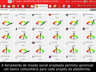 A ferramenta de moeda social projetada permitiu gerenciar
um banco comunitário para cada projeto da plataforma.
 