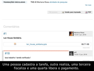Uma pessoa cadastra a tarefa, outra realiza, uma terceira
fiscaliza e uma quarta libera o pagamento.
 