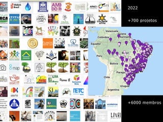 2022


+700 projetos
+6000 membros
 
