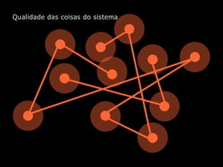 Qualidade das coisas do sistema
 