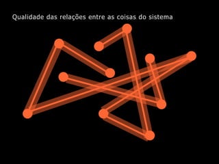 Qualidade das relações entre as coisas do sistema
 