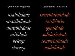 sustentabilidade


resiliência


igualdade


solidariedade


convivialidade


mobilidade
usabilidade


acessibilidade


durabilidade


utilidade


beleza


clareza
Qualidades objetivas Qualidades relacionais
 