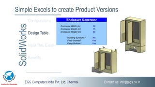 Simple Excels to create Product Versions
SolidWorksConfigurations
Design Table
Input Thru Excel
Benefits
 