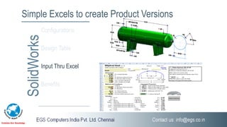 Simple Excels to create Product Versions
SolidWorksConfigurations
Design Table
Input Thru Excel
Benefits
 