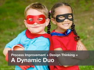 12Copyright © 2013 GreenFrog. All rights reserved.
Process Improvement + Design Thinking =
A Dynamic Duo
12
 
