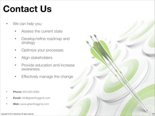 17
Contact Me
!
@DaveBirckhead

www.davebirckhead.com
 