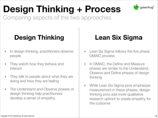 Design Thinking + Process
Lean Six SigmaDesign Thinking
‣ Lean Six Sigma follows the ﬁve phase
DMAIC process
‣ In DMAIC, the Deﬁne and Measure phases
are similar to the Understand, Observe and
Deﬁne phases of design thinking
‣ While Lean Six Sigma pros emphasize
measurement in these phases, design
thinking pros add more qualitative research
upfront to create empathy for the customer
In design thinking, practitioners observe
people
They watch how they behave and interact
They talk to people about what they are
doing and how they are feeling
The Understand and Observe phases of
design thinking help practitioners develop
a sense of empathy.
Comparing aspects of the two approaches
9
 