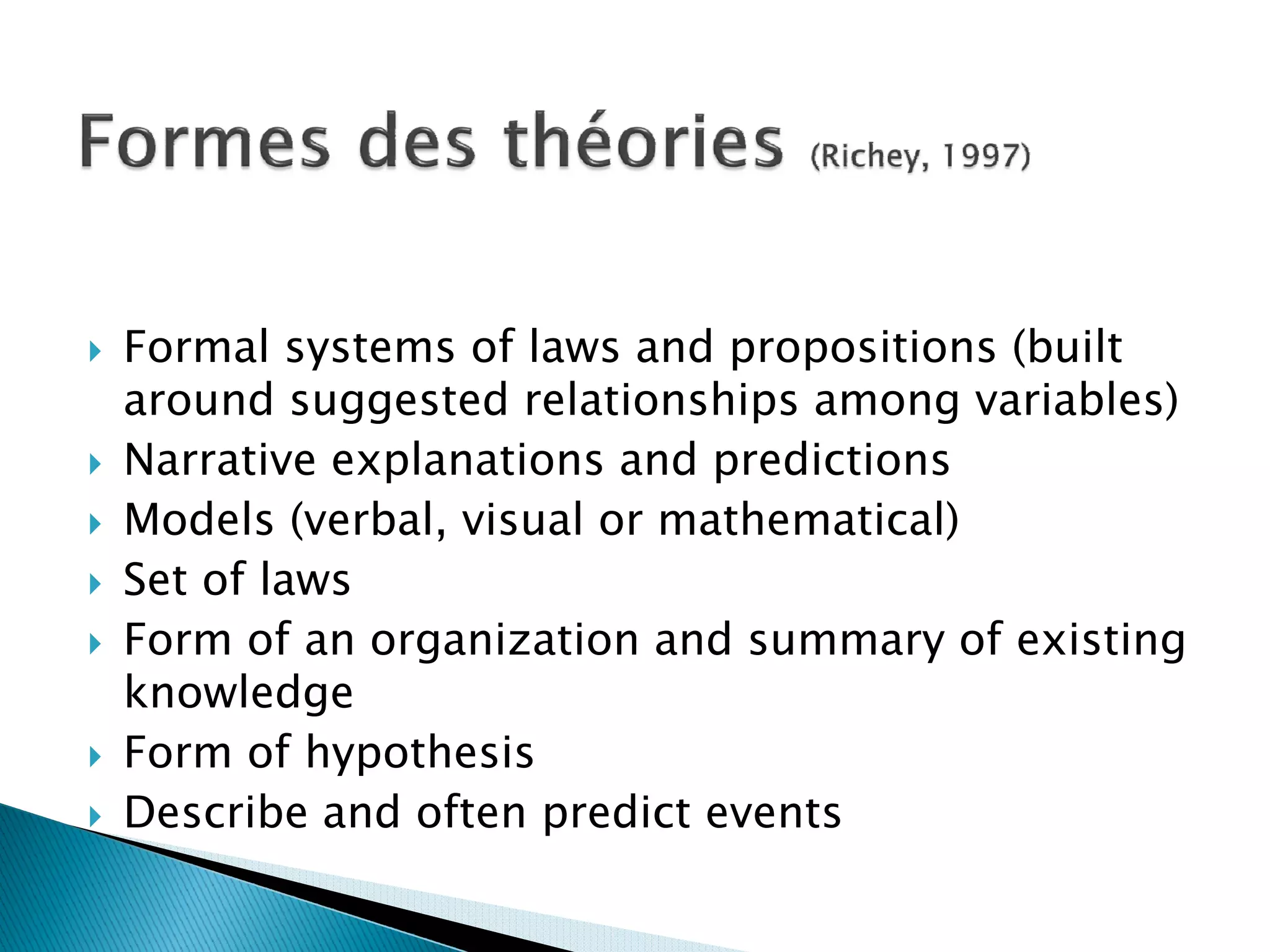 Formal systems of laws and propositions (built
around suggested relationships among variables)
Narrative explanations and predictions
Models (verbal, visual or mathematical)
Set of laws
Form of an organization and summary of existing
knowledge
Form of hypothesis
Describe and often predict events
 