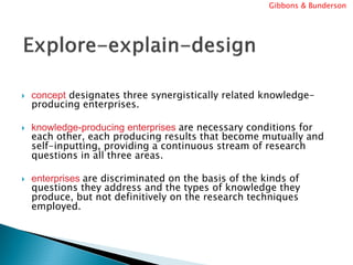 Gibbons & Bunderson




concept designates three synergistically related knowledge-
producing enterprises.

knowledge-producing enterprises are necessary conditions for
each other, each producing results that become mutually and
self-inputting, providing a continuous stream of research
questions in all three areas.

enterprises are discriminated on the basis of the kinds of
questions they address and the types of knowledge they
produce, but not definitively on the research techniques
employed.
 