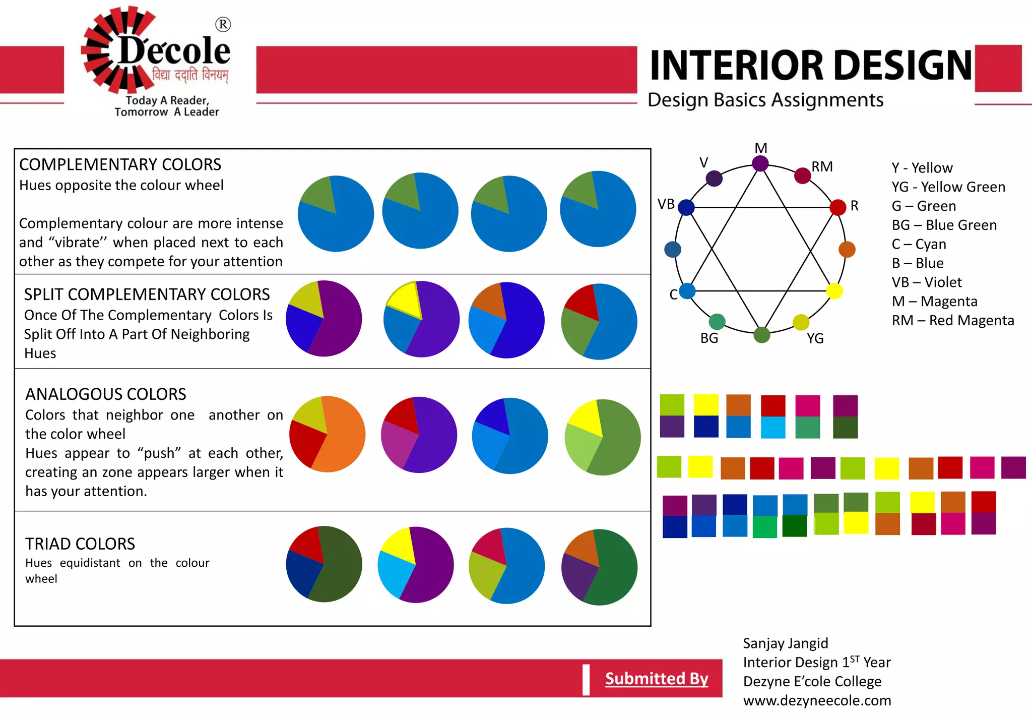 Sanjay Jangid
Interior Design 1ST Year
Dezyne E’cole College
www.dezyneecole.com
Submitted ByTopic -Plane
COMPLEMENTARY COLORS
Hues opposite the colour wheel
Complementary colour are more intense
and “vibrate’’ when placed next to each
other as they compete for your attention
SPLIT COMPLEMENTARY COLORS
Once Of The Complementary Colors Is
Split Off Into A Part Of Neighboring
Hues
ANALOGOUS COLORS
Colors that neighbor one another on
the color wheel
Hues appear to “push” at each other,
creating an zone appears larger when it
has your attention.
TRIAD COLORS
Hues equidistant on the colour
wheel
M
C
R
RMV
VB
BG YG
Y - Yellow
YG - Yellow Green
G – Green
BG – Blue Green
C – Cyan
B – Blue
VB – Violet
M – Magenta
RM – Red Magenta
Submitted By
 