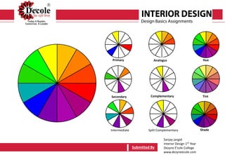 Sanjay jangid
Interior Design 1ST Year
Dezyne E’cole College
www.dezyneecole.com
Submitted ByTopic -Plane
Primary Analogus Hue
Secondary Complementary Tint
Intermediate Split Complementary Shade
Submitted By
 