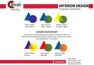 Sanjay Jangid
Interior Design 1ST Year
Dezyne E’cole College
www.dezyneecole.com
Submitted By
Yellow + Green =
YELLOW - GREEN
Blue + Violet=
BLUE-VIOLET
Red + Green =
BLUE - GREEN
COMPLEMENTARY
Colors that are directly opposite each other on the color spectrum.
When two complementary colors are mixed. They neutralize each other
by creating brown. For example:
Violet +Yellow=
Neutral
Red +Green =
NEUTRAL
Blue +Orange =
NEUTRAL
Submitted By
 