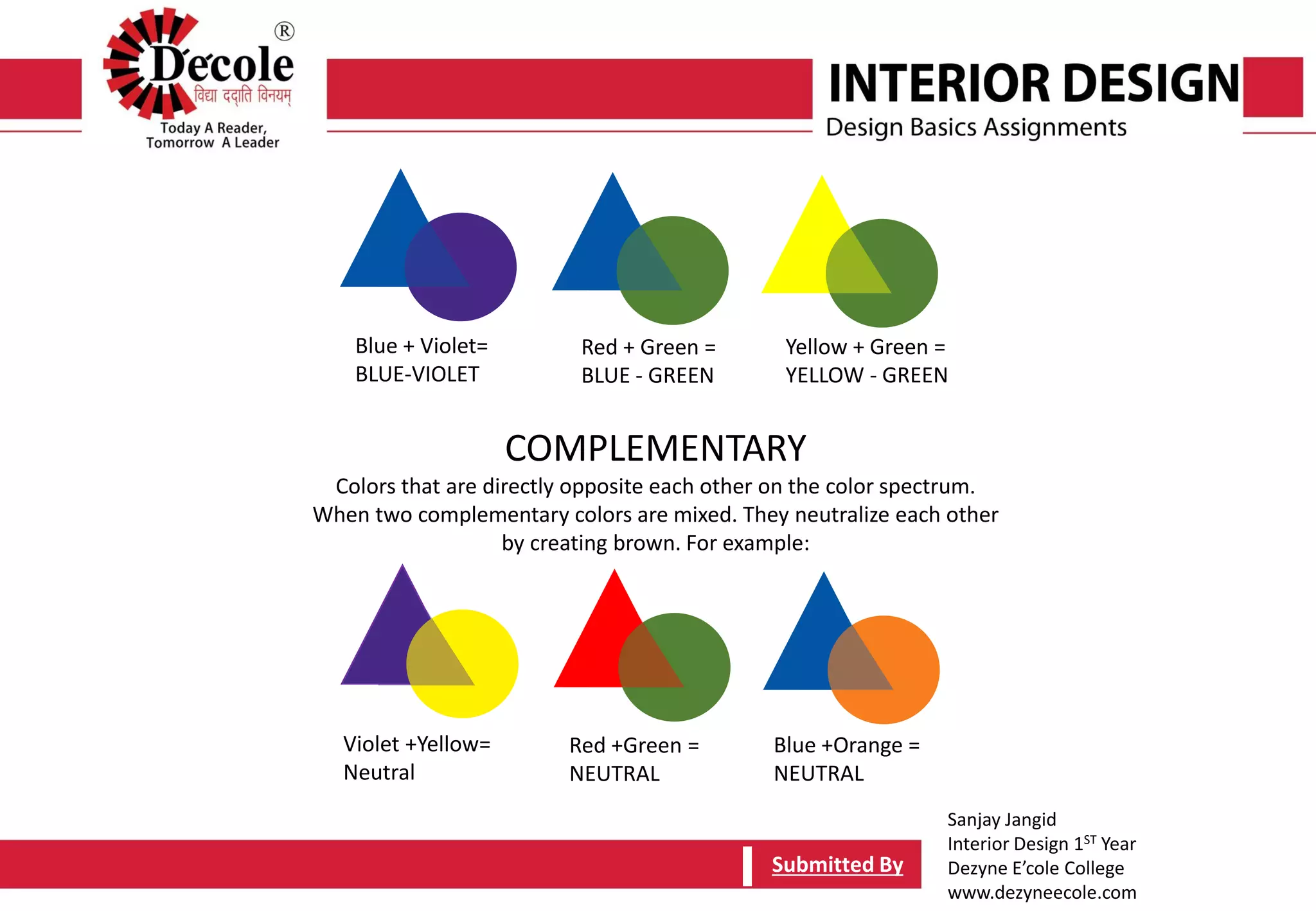 Sanjay Jangid
Interior Design 1ST Year
Dezyne E’cole College
www.dezyneecole.com
Submitted By
Yellow + Green =
YELLOW - GREEN
Blue + Violet=
BLUE-VIOLET
Red + Green =
BLUE - GREEN
COMPLEMENTARY
Colors that are directly opposite each other on the color spectrum.
When two complementary colors are mixed. They neutralize each other
by creating brown. For example:
Violet +Yellow=
Neutral
Red +Green =
NEUTRAL
Blue +Orange =
NEUTRAL
Submitted By
 
