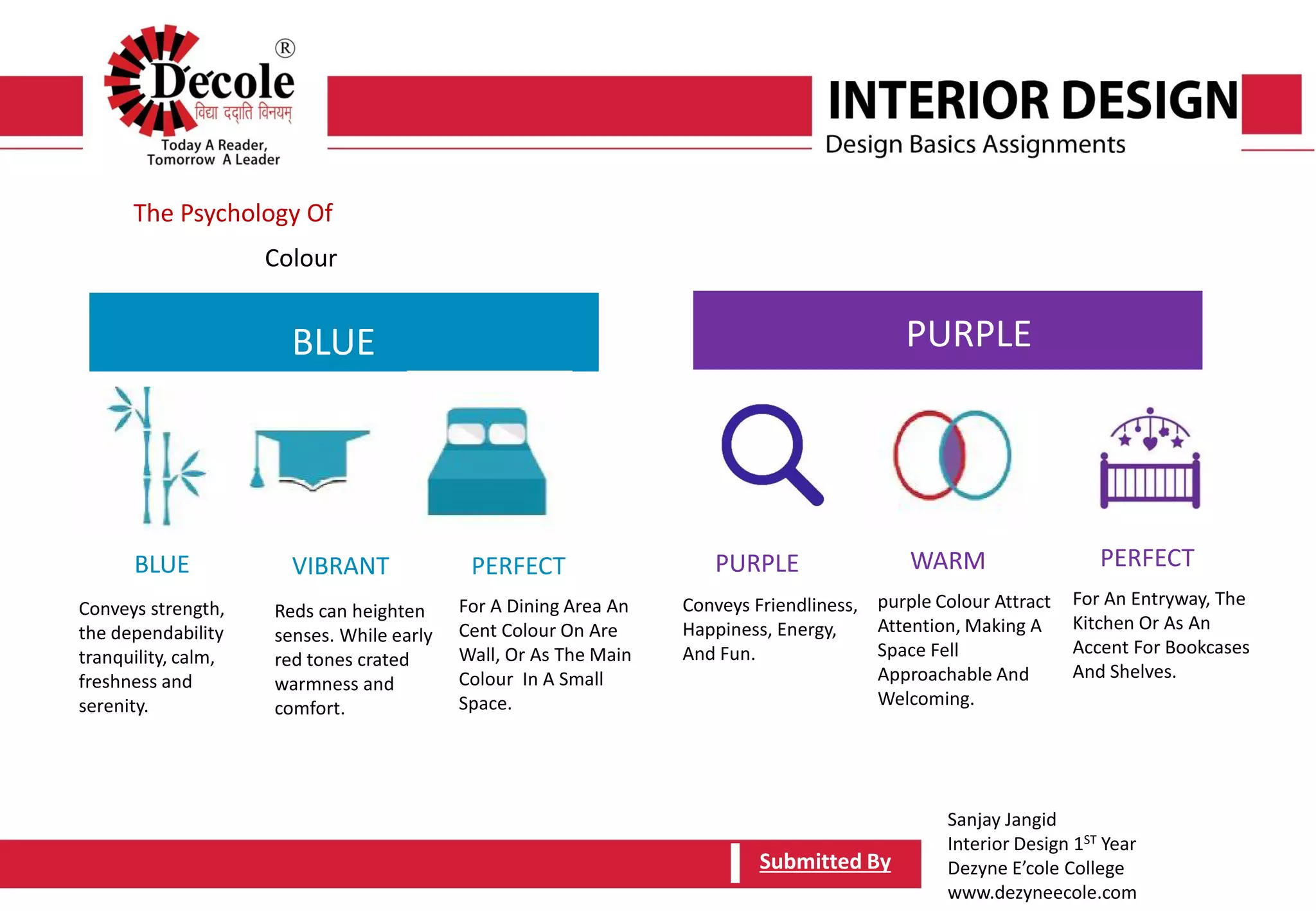 Sanjay Jangid
Interior Design 1ST Year
Dezyne E’cole College
www.dezyneecole.com
Submitted By
The Psychology Of
Colour
BLUE PURPLE
BLUE VIBRANT PERFECT
Conveys strength,
the dependability
tranquility, calm,
freshness and
serenity.
Reds can heighten
senses. While early
red tones crated
warmness and
comfort.
For A Dining Area An
Cent Colour On Are
Wall, Or As The Main
Colour In A Small
Space.
PURPLE WARM PERFECT
Conveys Friendliness,
Happiness, Energy,
And Fun.
purple Colour Attract
Attention, Making A
Space Fell
Approachable And
Welcoming.
For An Entryway, The
Kitchen Or As An
Accent For Bookcases
And Shelves.
 
