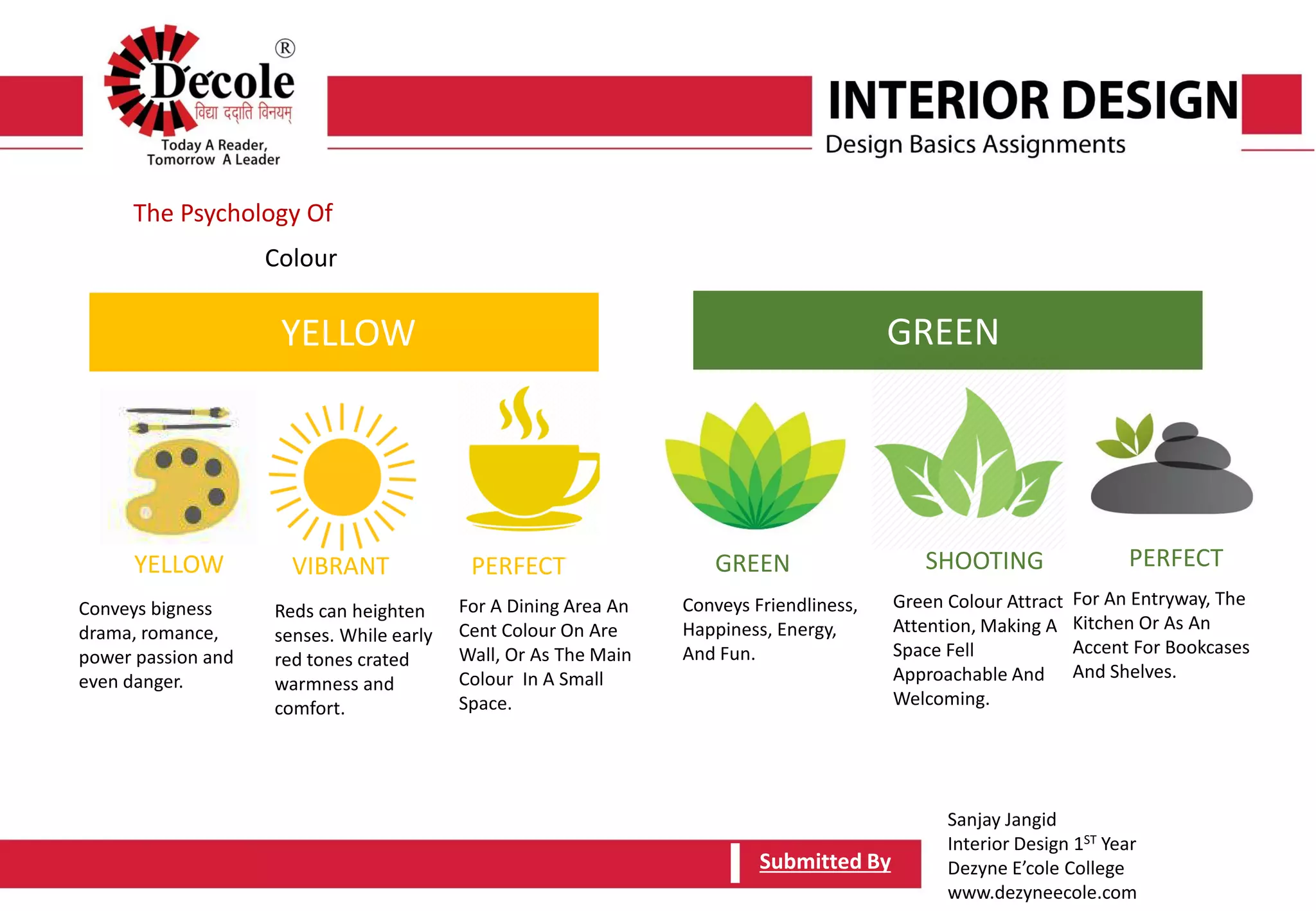 Sanjay Jangid
Interior Design 1ST Year
Dezyne E’cole College
www.dezyneecole.com
Submitted By
The Psychology Of
Colour
YELLOW GREEN
YELLOW VIBRANT PERFECT
Conveys bigness
drama, romance,
power passion and
even danger.
Reds can heighten
senses. While early
red tones crated
warmness and
comfort.
For A Dining Area An
Cent Colour On Are
Wall, Or As The Main
Colour In A Small
Space.
GREEN SHOOTING PERFECT
Conveys Friendliness,
Happiness, Energy,
And Fun.
Green Colour Attract
Attention, Making A
Space Fell
Approachable And
Welcoming.
For An Entryway, The
Kitchen Or As An
Accent For Bookcases
And Shelves.
 
