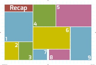 Recap
1
2
3
4
5
6
7
8 9
design_basics.indd 48-49 7/30/12 12:31 AM
 