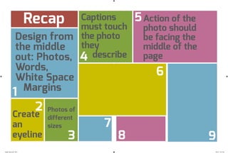 Recap
1
2
3
4
5
6
7
8 9
Design from
the middle
out: Photos,
Words,
White Space
Margins
Create
an
eyeline
Photos of
different
sizes
Captions
must touch
the photo
they
describe
Action of the
photo should
be facing the
middle of the
page
design_basics.indd 58-59 7/30/12 12:31 AM
 