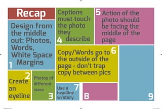 Recap
1
2
3
4
5
6
7
8
Design from
the middle
out: Photos,
Words,
White Space
Margins
Create
an
eyeline
Photos of
different
sizes
Captions
must touch
the photo
they
describe
Action of the
photo should
be facing the
middle of the
page
Copy/Words go to
the outside of the
page - don’t trap
copy between pics
Use a
headline
w/story 9
design_basics.indd 62-63 7/30/12 12:31 AM
 