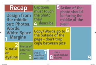 Recap
1
2
3
4
5
6
7
8
Design from
the middle
out: Photos,
Words,
White Space
Margins
Create
an
eyeline
Photos of
different
sizes
Captions
must touch
the photo
they
describe
Action of the
photo should
be facing the
middle of the
page
Copy/Words go to
the outside of the
page - don’t trap
copy between pics
Use a
headline
w/story
Use a
subheadline
always 9
design_basics.indd 64-65 7/30/12 12:31 AM
 