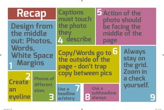 Recap
1
2
3
4
5
6
7
8
Design from
the middle
out: Photos,
Words,
White Space
Margins
Create
an
eyeline
Photos of
different
sizes
Captions
must touch
the photo
they
describe
Action of the
photo should
be facing the
middle of the
page
Copy/Words go to
the outside of the
page - don’t trap
copy between pics
Use a
headline
w/story
Use a
subheadline
always 9
Always
stay on
the grid.
Zoom in
a check
yourself.
design_basics.indd 66-67 7/30/12 12:31 AM
 