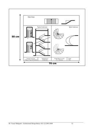 Dr. Yasser Mahgoub - Architectural Design Basics- KU (2) 2003-2004 12 
Typical staircase Spiral staircase 
Open Steps 
70 cm 
50 cm 
Kuwait University 
College of Eng. & Petroleum 
Department of 
Architecture 
Name: 
Date: 
Design Basics in Arch. 
Ex. 6: Staircase 
 