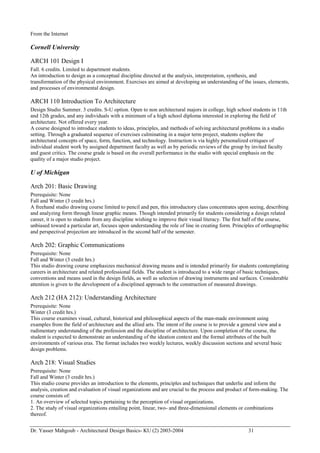 Dr. Yasser Mahgoub - Architectural Design Basics- KU (2) 2003-2004 31 
From the Internet 
Cornell University 
ARCH 101 Design I 
Fall. 6 credits. Limited to department students. 
An introduction to design as a conceptual discipline directed at the analysis, interpretation, synthesis, and transformation of the physical environment. Exercises are aimed at developing an understanding of the issues, elements, and processes of environmental design. 
ARCH 110 Introduction To Architecture 
Design Studio Summer. 3 credits. S-U option. Open to non architectural majors in college, high school students in 11th and 12th grades, and any individuals with a minimum of a high school diploma interested in exploring the field of architecture. Not offered every year. 
A course designed to introduce students to ideas, principles, and methods of solving architectural problems in a studio setting. Through a graduated sequence of exercises culminating in a major term project, students explore the architectural concepts of space, form, function, and technology. Instruction is via highly personalized critiques of individual student work by assigned department faculty as well as by periodic reviews of the group by invited faculty and guest critics. The course grade is based on the overall performance in the studio with special emphasis on the quality of a major studio project. 
U of Michigan 
Arch 201: Basic Drawing 
Prerequisite: None 
Fall and Winter (3 credit hrs.) 
A freehand studio drawing course limited to pencil and pen, this introductory class concentrates upon seeing, describing and analyzing form through linear graphic means. Though intended primarily for students considering a design related career, it is open to students from any discipline wishing to improve their visual literacy. The first half of the course, unbiased toward a particular art, focuses upon understanding the role of line in creating form. Principles of orthographic and perspectival projection are introduced in the second half of the semester. 
Arch 202: Graphic Communications 
Prerequisite: None 
Fall and Winter (3 credit hrs.) 
This studio drawing course emphasizes mechanical drawing means and is intended primarily for students contemplating careers in architecture and related professional fields. The student is introduced to a wide range of basic techniques, conventions and means used in the design fields, as well as selection of drawing instruments and surfaces. Considerable attention is given to the development of a disciplined approach to the construction of measured drawings. 
Arch 212 (HA 212): Understanding Architecture 
Prerequisite: None 
Winter (3 credit hrs.) 
This course examines visual, cultural, historical and philosophical aspects of the man-made environment using examples from the field of architecture and the allied arts. The intent of the course is to provide a general view and a rudimentary understanding of the profession and the discipline of architecture. Upon completion of the course, the student is expected to demonstrate an understanding of the ideation context and the formal attributes of the built environments of various eras. The format includes two weekly lectures, weekly discussion sections and several basic design problems. 
Arch 218: Visual Studies 
Prerequisite: None 
Fall and Winter (3 credit hrs.) 
This studio course provides an introduction to the elements, principles and techniques that underlie and inform the analysis, creation and evaluation of visual organizations and are crucial to the process and product of form-making. The course consists of: 
1. An overview of selected topics pertaining to the perception of visual organizations. 
2. The study of visual organizations entailing point, linear, two- and three-dimensional elements or combinations thereof.  