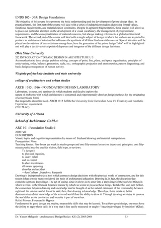 Dr. Yasser Mahgoub - Architectural Design Basics- KU (2) 2003-2004 33 
ENDS 105 - 505: Design Foundations 
The objective of this course is to promote the basic understanding and the development of prime design ideas. In practical terms, the first part of the course will deal with a series of independent studies addressing formal values, functional requirements, and materialization constraints. Despite its apparent fragmentation, these studies will allow us to place our particular attention on the development of a visual vocabulary, the management of programmatic requirements, and the conceptualization of material concerns, but always making reference to a global architectural framework. The second part of the course will deal with a single subject of design in which the students are expected to produce an architectural solution that addresses the synthesis of all three fundamental concerns. Special attention will be placed on the solution of inter-relations among them; here the generation of the prime design "idea" will be highlighted and will play a decisive role as point of departure and integrator of the different design decisions. 
Ohio State University 
202 INTRODUCTION TO BASIC DESIGN IN ARCHITECTURE U 5 
An introduction to basic design problem solving; concepts of point, line, plane, and space organization; principles of unity/variety, order, balance, proportion, scale, etc.; orthographic projection and axonometrics; pattern diagraming; and basic design consequences of human activity. 
Virginia polytechnic institute and state university 
college of architecture and urban studies 
ARCH 1015, 1016 - FOUNDATION DESIGN LABORATORY 
Laboratory, lectures, and seminars in which students and faculty explore the 
nature of problems with which architecture is concerned and experimentally develop design methods for the structuring of concepts and forms 
that respond to identified need. ARCH 1015 fulfills the University Core Curriculum Area VI, Creativity and Aesthetic Experience, requirement. 
(2H,12L,6C). 
University of Arizona 
School of Architecture CAPLA 
ARC 101: Foundation Studio I 
2000 Fall 
DESCRIPTION 
Visual, haptic and cognitive representation by means of: freehand drawing and material manipulation. 
Prerequisites: None. 
Teaching format: Five hours per week in studio groups and one fifty-minute lecture on theory and principles, one fifty- minute period may be used for videos, field trips, or reviews. 
To design is 
to plan and organize, 
to order, relate 
and to control 
In short it embraces 
all means opposing 
disorder and accidnet 
---Josef Albers , Search vs. Research 
Drawing is indispensable as a tool which connects design decisions with the physical world of contruction, and for this reason it has always been considered the basis of architectural education. Drawing is, in fact, the discipline that connects sight and knowledge. The act of seeing, since it allows us to enter into a knowledge of the world of things in which we live, is the first and foremost means by which we come to possess these things. To take this one step further, the connection between drawing and knowledge can be thought of as the natural extension of the relationship between sight and the outside world. It can be said, then, that drawing is knowledge. Therefore, there exists no better demonstration of our knowledge of the external world than the ability to draw it. Through drawing we strive to possess the world that exists outside us, and to make it part of ourselves. 
Rafael Moneo, Foreword to Hypnos 
Fundamental to good design are precise, measurable skills that may be learned. To achieve great design, one must have the ability to apply those skills in a way that is less easily measured or taught--"exactitude winged by intuition" (Klee).  