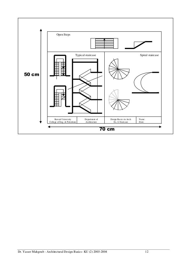 architectural design basics اسس التصميم المعمارى architectural design basics اسس التصميم المعمارى