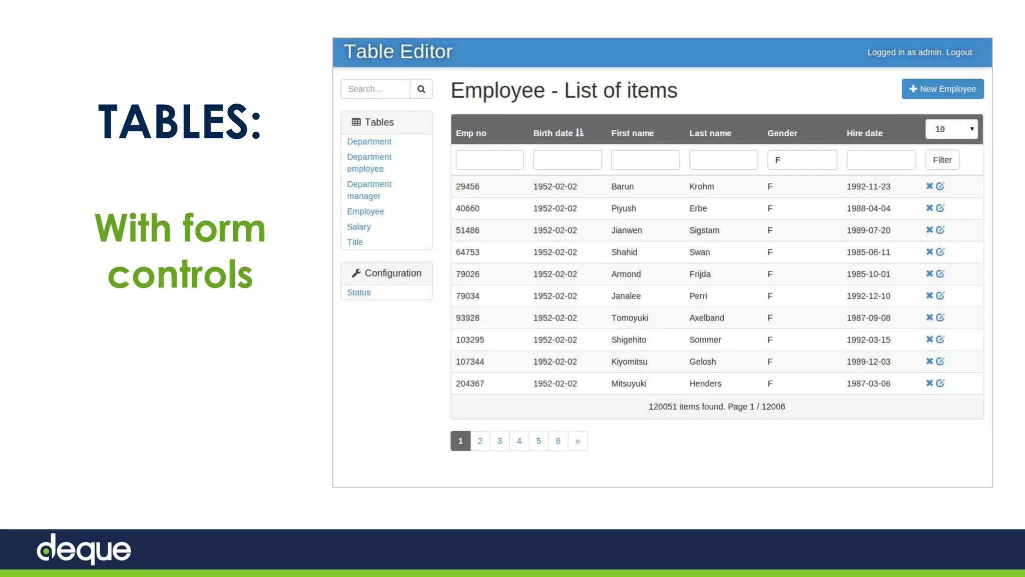 TABLES:
With form
controls
Example from: [citation needed]
 