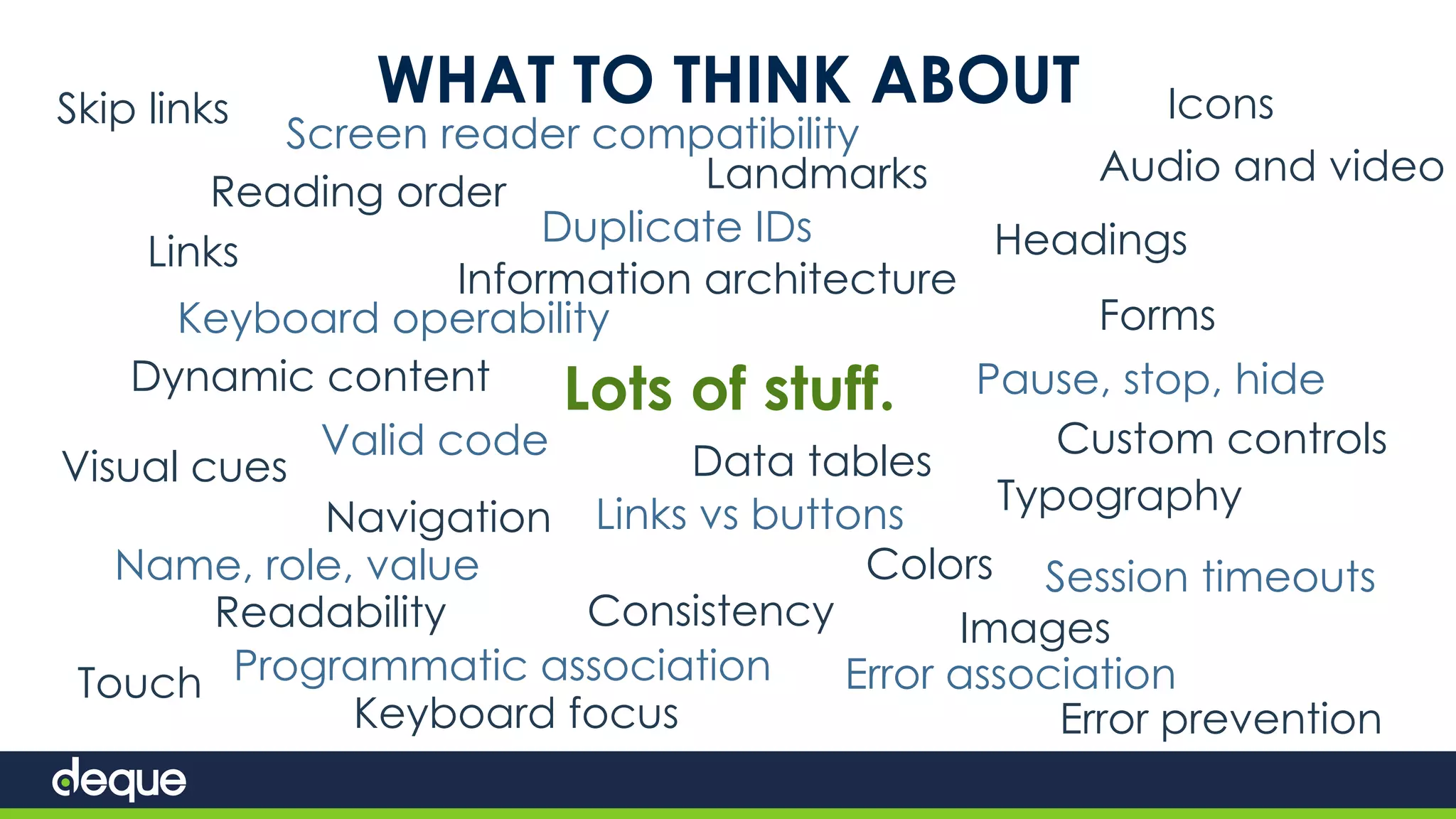 WHAT TO THINK ABOUT
Images
Audio and video
Icons
Colors
Visual cues
Headings
Landmarks
Skip links
Keyboard focus
Information architecture
Navigation
ConsistencyReadability
Reading order
Links
Typography
Data tables
Forms
Custom controls
Error prevention
Dynamic content
Touch
Lots of stuff.
Session timeouts
Valid code
Duplicate IDs
Programmatic association
Keyboard operability
Screen reader compatibility
Name, role, value
Pause, stop, hide
Links vs buttons
Error association
 