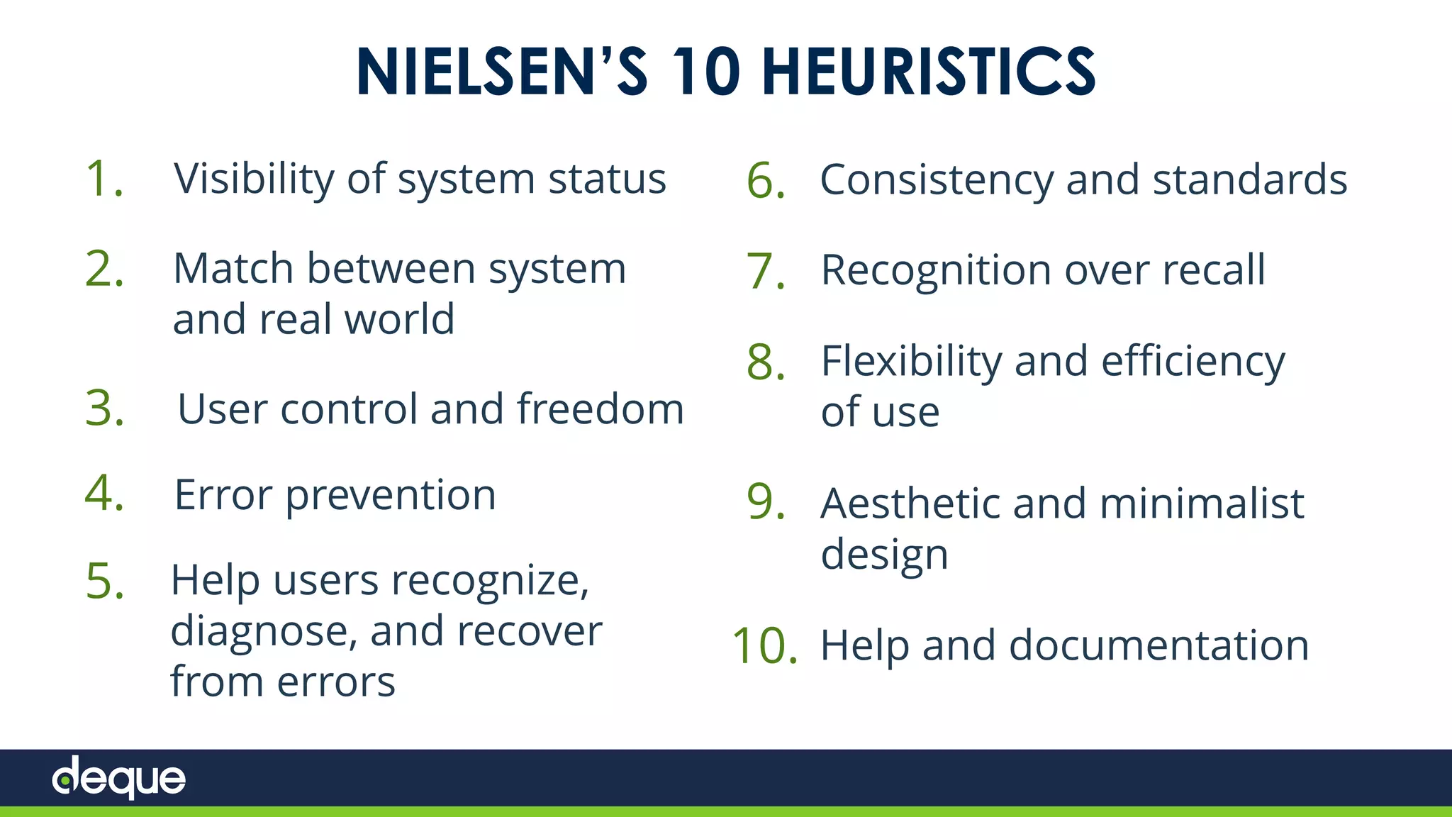 NIELSEN’S 10 HEURISTICS
1. Visibility of system status
2. Match between system
and real world
3. User control and freedom
4. Error prevention
5. Help users recognize,
diagnose, and recover
from errors
6. Consistency and standards
7. Recognition over recall
8. Flexibility and efficiency
of use
9. Aesthetic and minimalist
design
10. Help and documentation
 