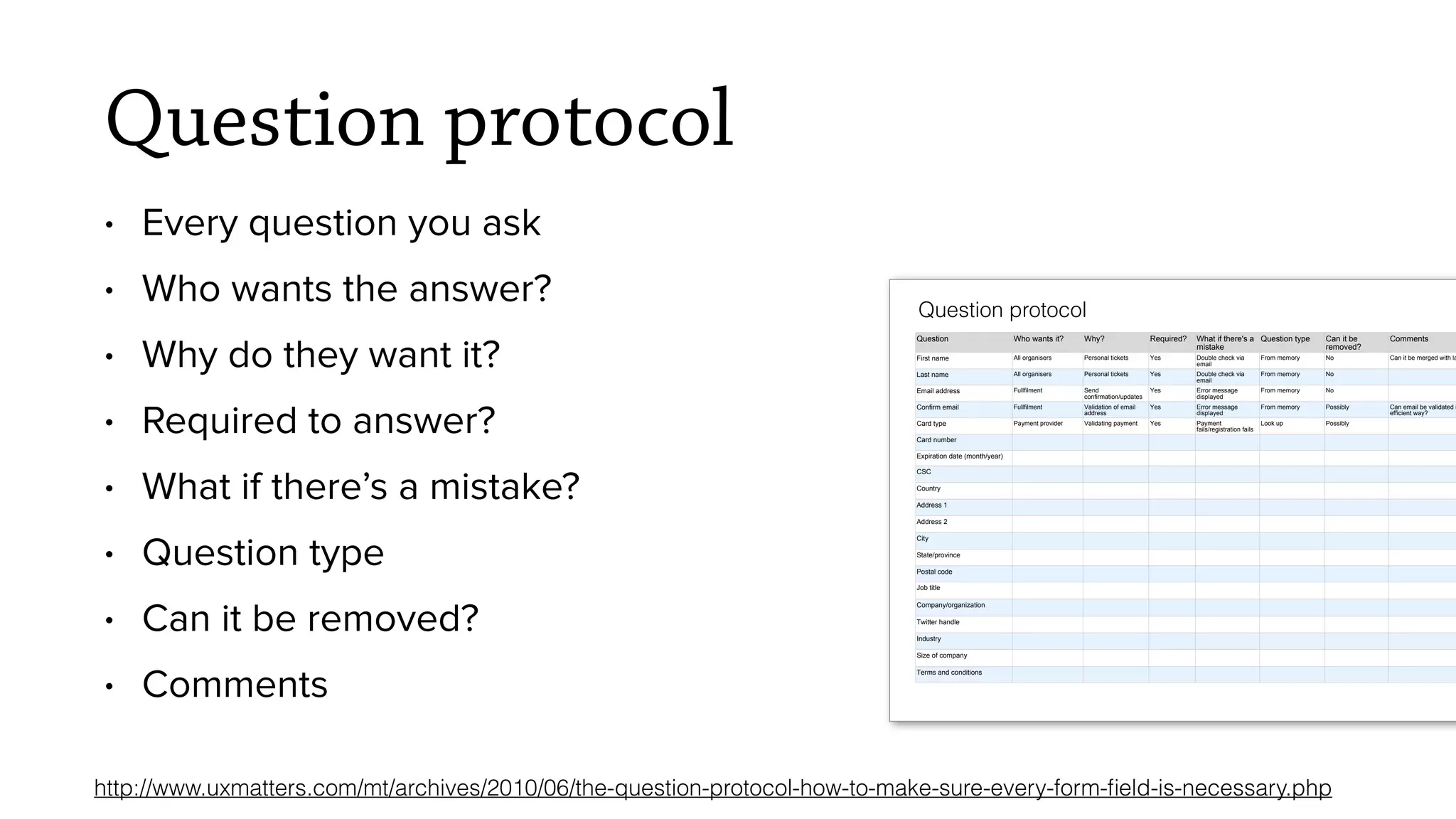 Question protocol
&bull; Every question you ask
&bull; Who wants the answer?
&bull; Why do they want it?
&bull; Required to answer?
&bull; What if there&rsquo;s a mistake?
&bull; Question type
&bull; Can it be removed?
&bull; Comments
http://www.uxmatters.com/mt/archives/2010/06/the-question-protocol-how-to-make-sure-every-form-ﬁeld-is-necessary.php
Question protocol
Question Who wants it? Why? Required? What if there's a
mistake
Question type Can it be
removed?
Comments
First name All organisers Personal tickets Yes Double check via
email
From memory No Can it be merged with la
Last name All organisers Personal tickets Yes Double check via
email
From memory No
Email address Fullfilment Send
confirmation/updates
Yes Error message
displayed
From memory No
Confirm email Fullfilment Validation of email
address
Yes Error message
displayed
From memory Possibly Can email be validated i
efficient way?
Card type Payment provider Validating payment Yes Payment
fails/registration fails
Look up Possibly
Card number
Expiration date (month/year)
CSC
Country
Address 1
Address 2
City
State/province
Postal code
Job title
Company/organization
Twitter handle
Industry
Size of company
Terms and conditions
 