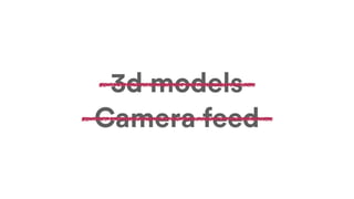 3d models
Camera feed
 