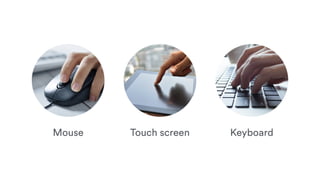 Mouse Touch screen Keyboard
 