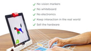 No vision markers
No whiteboard
No electronics
Keep interaction in the real world
Sell the hardware
 