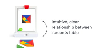 Intuitive, clear
relationship between
screen & table
 
