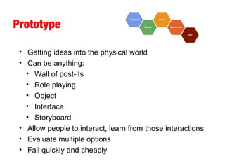 Prototype
• Getting ideas into the physical world
• Can be anything:
• Wall of post-its
• Role playing
• Object
• Interface
• Storyboard
• Allow people to interact, learn from those interactions
• Evaluate multiple options
• Fail quickly and cheaply
 