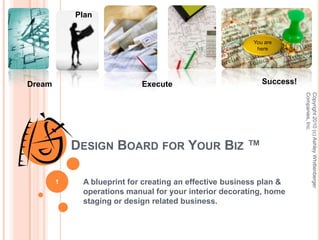 A blueprint for creating an effective business plan & operations manual for your interior decorating, home staging or design related business. Plan You are here Success! Execute Dream  Design Board for Your Biz ™ 1 Copyright 2010 (c) Ashley Whittenberger Companies, Inc. 