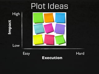 Plot Ideas
         High
Impact




         Low
                Easy                 Hard
                         Execution
 