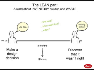 500 Startups Lean UX Bootcamp