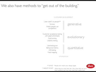 500 Startups Lean UX Bootcamp