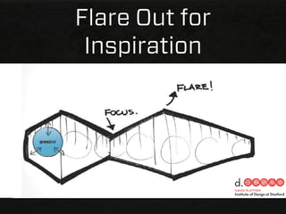 Flare Out for
 Inspiration
 