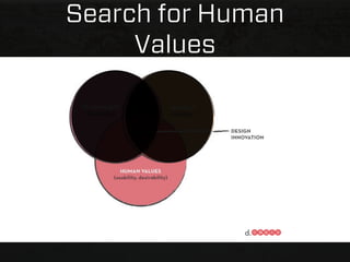 Search for Human
     Values
 